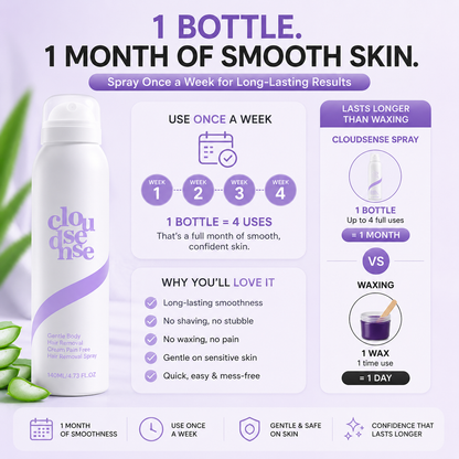 Sensitive Hair Removal Spray