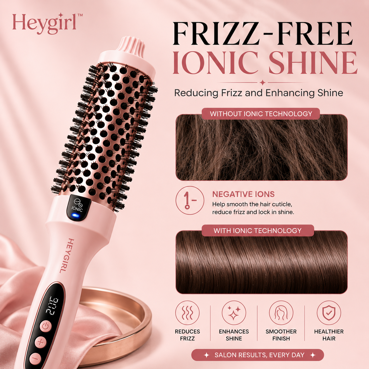 HeyGirl™ 5-in-1 Ionic Blowout Brush