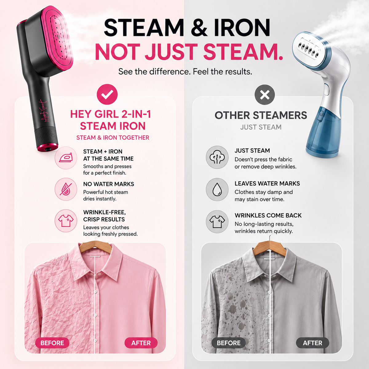 2 in 1 Smart Portable Steam Iron