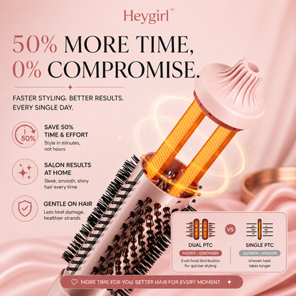 HeyGirl™ 5-in-1 Ionic Blowout Brush